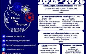 saison 2025-2026